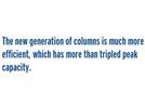 Highlights From the 22nd International Ion Chromatography Symposium (IICS 2010)