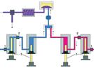 A Novel Performance Test for Outlet Check Valve Function in HPLC Pumps
