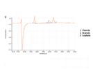 HPLC Application Note: Ultralow Detection Limits for Inorganic Anions and Cations in Power Station Boiler Water Analysis