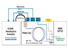 A Generic Method for the Analysis of Residual Solvents in Pharmaceuticals Using Static Headspace-GC-FID-MS