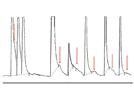 An Advanced Base-Deactivated Capillary Column for Analysis of Volatile Amines, Ammonia, and Alcohols