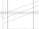 Statistics in Analytical Chemistry: Part 30—Statistically Derived Detection Limits (Concluded)