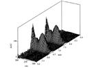 Determination of Enantiomeric Purity of α-Bromobutyric Acid by HPLC Combined With Pre-Column Derivatization