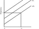 Statistics in Analytical Chemistry: Part 31—Receiver Operating Characteristic (ROC) Curves: Equations