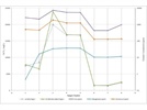 Using Inductively Coupled Plasma (ICP) Metal Data and Alkalinity Results for Effective Screening of Acidity Samples