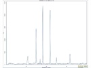 Person-Portable GC-MS for Rapid On-Site Environmental Screening of Contaminants in Drinking Water