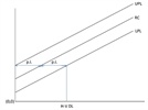 Statistics in Analytical Chemistry: Part 49—Relative Standard Deviations and Detection