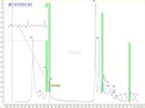 Raman and Infrared Spectra: Capturing the Artistry of Spectral Interpretation