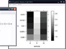 Optimal Baseline Correction for Multivariate Calibration Using Open-Source Software