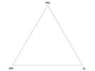 Statistics in Analytical Chemistry: Part 26—Detection Limits: Editorial Comments and Introduction