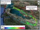 Environmental and Atmospheric Monitoring Using Off-Axis Integrated Cavity Output Spectroscopy (OA-ICOS)