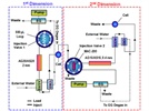 Review of U.S. EPA Methods for Perchlorate Using Suppressed Conductivity Detection