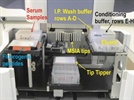 Automated Botulinum Neurotoxin Detection