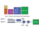 Use of Dual-Selectivity IC-ESI-MS for the Separation and Detection of Anionic and Cationic Arsenic Species