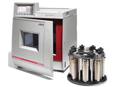 A Novel Sample Preparation Method for Complete Digestion of Complex Pharmaceutical Matrices