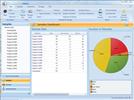 Professional LIMS Delivered On-Demand