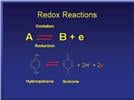 A Novel Electrode Material That Extends the Utility of HPLC–Electrochemical Detection