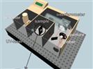 Label-Free Screening of Drug–Protein Interactions by Time-Resolved Fourier Transform Infrared Spectroscopy
