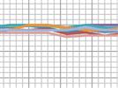 The Determination of Toxic, Essential, and Nutritional Elements in Food Matrices Using an ICP-MS