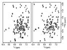 Aligning Ultrafast NMR Spectroscopy and Cold Probe Technology to Reveal the Mysteries of Protein Dynamics