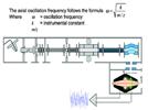 Breakthrough Technology for Bottom-Up Proteomics and Small Molecule Research