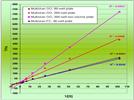 Enzyme Kinetics: Pushing the Final Frontier