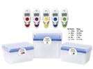 Pipets and Ergonomics: What Matters Most