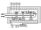 Simultaneous Crystallization Testing in a Laboratory Furnace