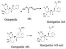 Methodologies for Stabilization of Pharmaceuticals in Biological Samples