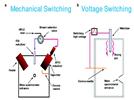 LC-MS With Simultaneous Electrospray and Atmospheric Pressure Chemical Ionization