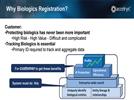 Connecting the Dots With a Foundation for Biological Registration