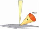 A System Approach to Automated Scanning Electron Microscopy
