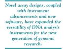 Cost-Effective DNA Analyzers for Increased Quality and Productivity in Sequencing and Genetic Analysis