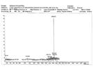 The Importance of Controlled Concentration and Drying in MALDI-TOF Applications