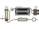 Batch Cross-Contamination Monitoring With An Electronic Nose