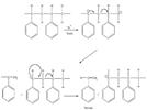 Recovery of Styrene Monomer From Waste Polystyrene Using Catalytic Degradation