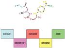 A Systematic Computational Approach for Identifying Small Molecules From Accurate-Mass Fragmentation Data