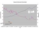 From Desert Storm to Lipstick: Applying Viscosity Measurement to New Challenges*
