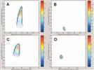 Experimental Variables in GC×GC: A Complex Interplay