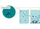A Colloid Stability Analyzer for the Analysis of Stability of Complex Formulations