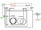 Comprehensive Two-Dimensional Gas Chromatography With a Simple Fluidic Modulator