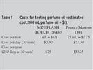 Advances in Flashpoint Testing: Economic Impact