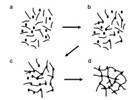 Thermosets: How to Avoid Incomplete Curing