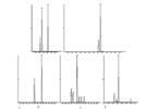 Simultaneous Determination of Hormone Residues in Aquatic Products by UPLC-ESI-MS-MS