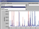 Identifying Trace Compounds in Complex Mixtures With MS Data-Processing Software
