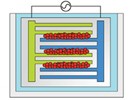 A Novel Approach to Particle Size Measurement in the Single-Nanometer Range