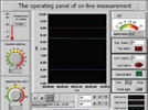Design and Application of a Virtual Ion Meter Based on Graphical Programming Software