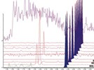 Addressing New Challenges in the Field of Growth Promoters in Biological Samples