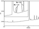 Routine Implementation of Very-High-Pressure Liquid Chromatography in Pharmaceutical Development