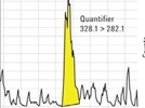 Determination of Pesticides in Baby Food by HPLC-MS-MS Using an LC System and Triple-Quadrupole LC-MS